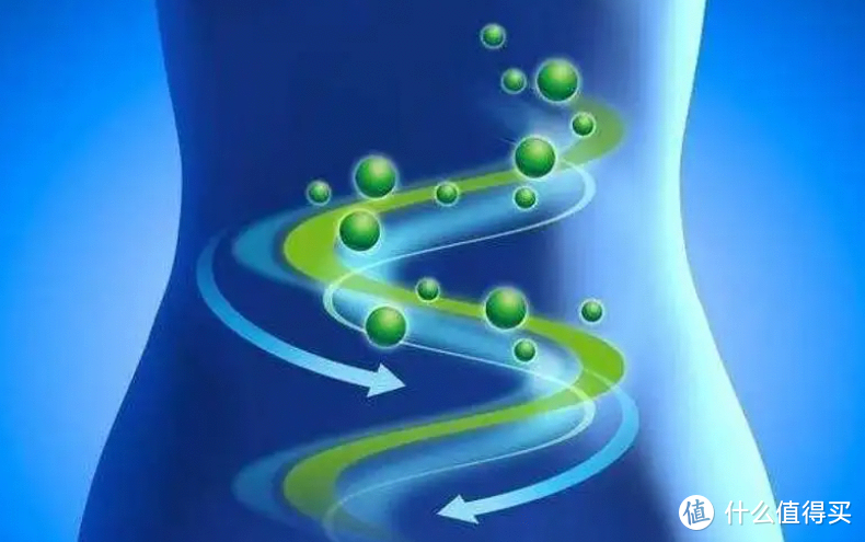 益生菌吃不对=浪费钱!一篇看全如何正确挑选益生菌,附六款适合国人体质的益生菌推荐