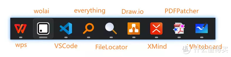 二合一平板电脑软件搭配，iwork GT软硬都要强