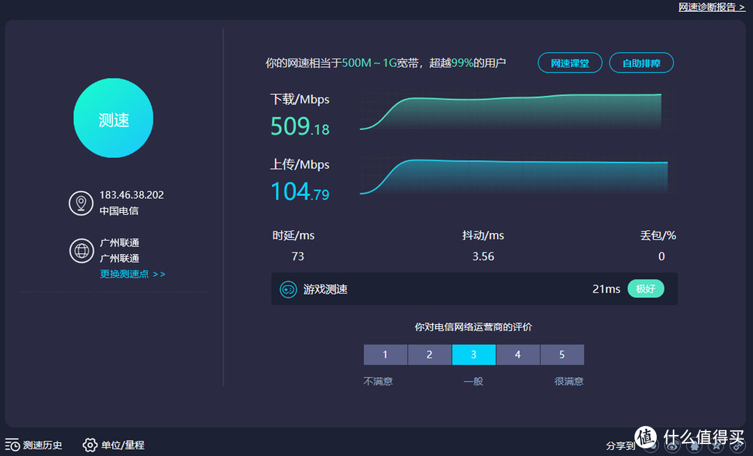 省钱攻略，5G流量卡与随身WIFI 6路由器入手经验分享