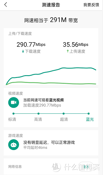 入门价格硬核实力，锐捷大白体验：免配置的WiFi6路由器