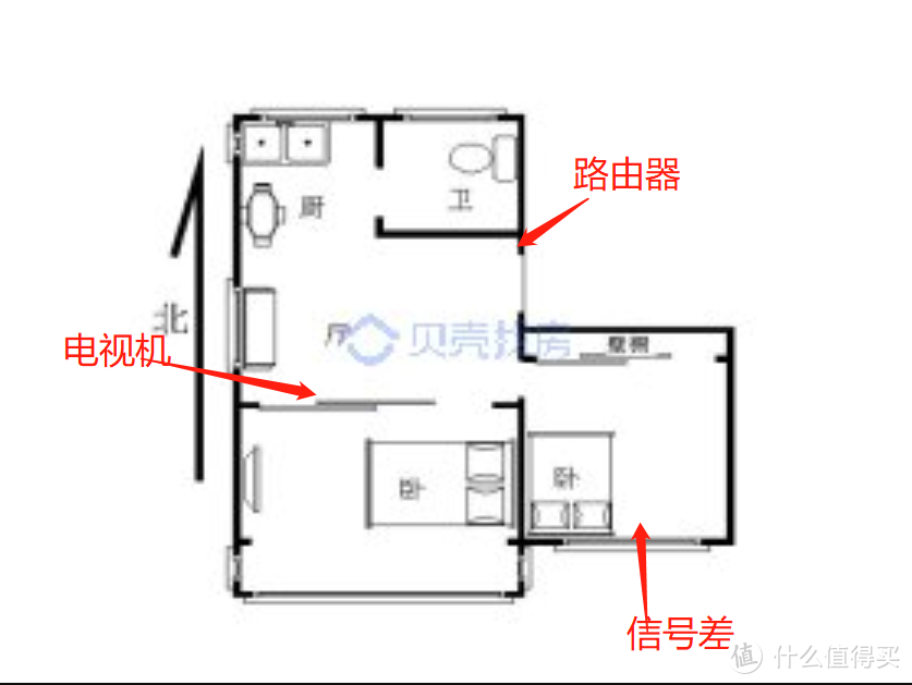 记小白的一次电信宽带折腾 IPTV单线复用 梅林固件【2】