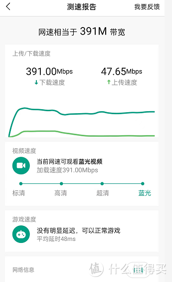 入门价格硬核实力，锐捷大白体验：免配置的WiFi6路由器