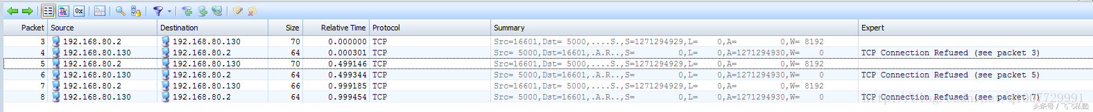 TCP 协议(异常连接)