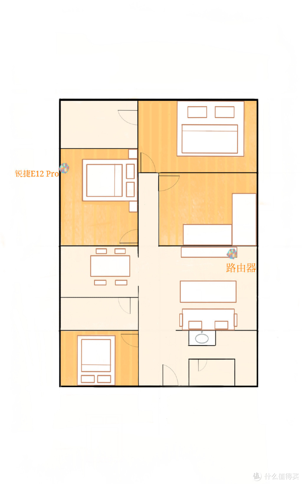 你只需通电，剩下的交给它：锐捷大白（免配置版锐捷星耀X32）路由器深度评测体验