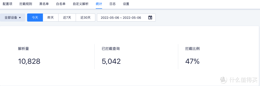 白嫖！路由器使用DNSPod全家去广告