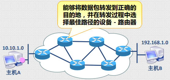 image-20211030192751496