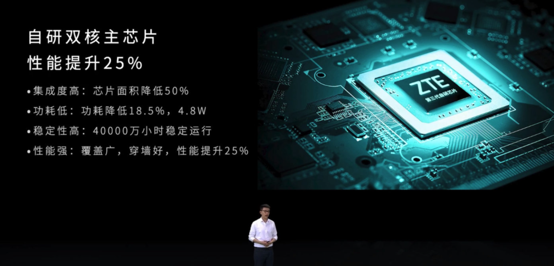 中兴 AX 3000 巡天版路由器和小兴看看守护神云台 2.5K 版发布