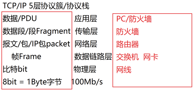 image-20211027205021269