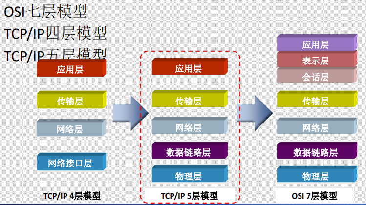 image-20211027194841164