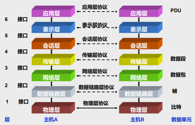 image-20211027165049761