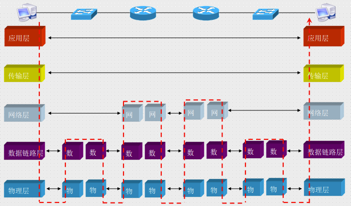 image-20211027211627384