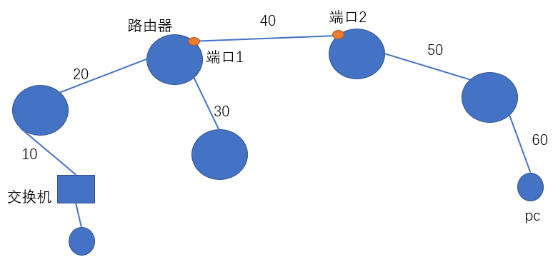 image-20211030194152441