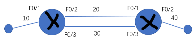 image-20211030212613860