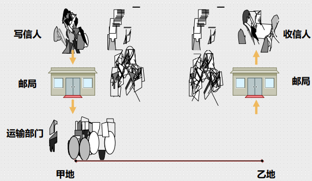 image-20211027163248053