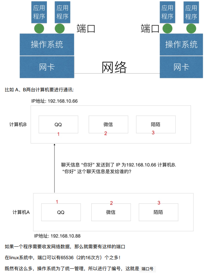 image-20220428202220324