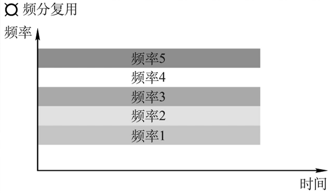 image-20220425002142857