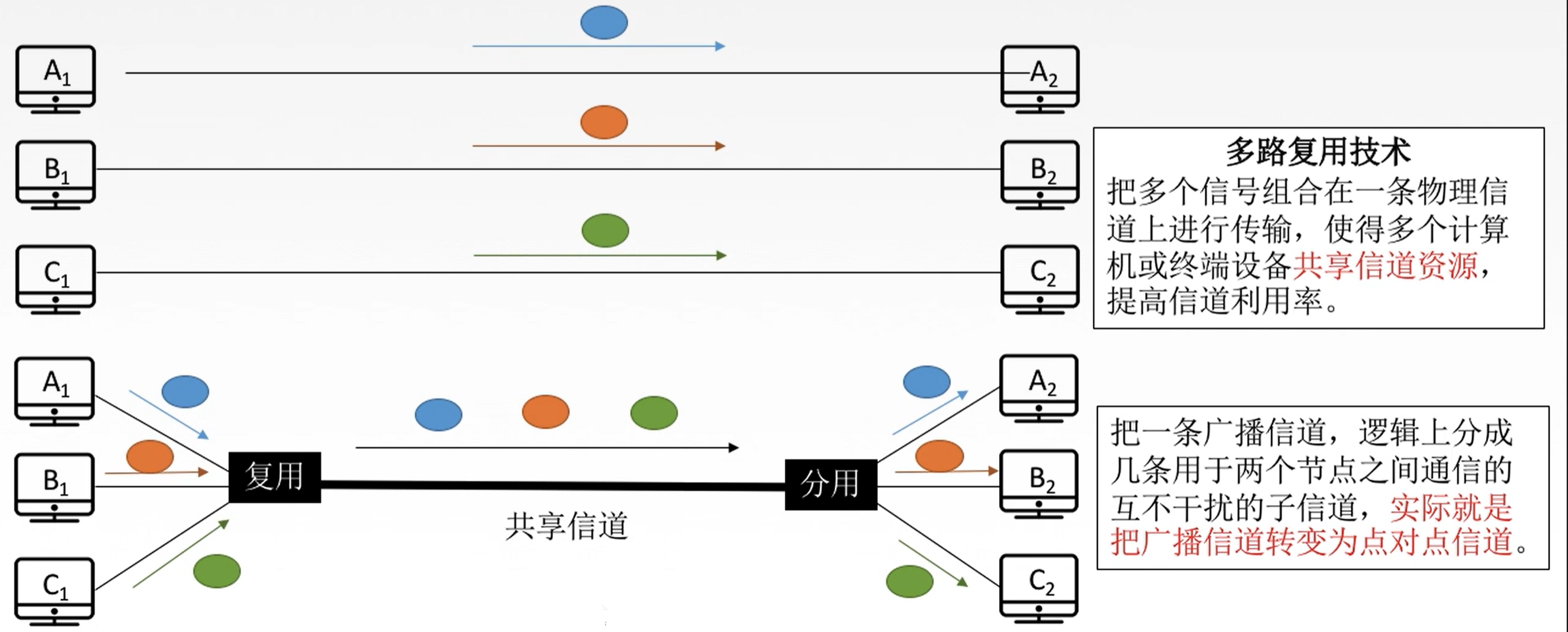 image-20220425001930640