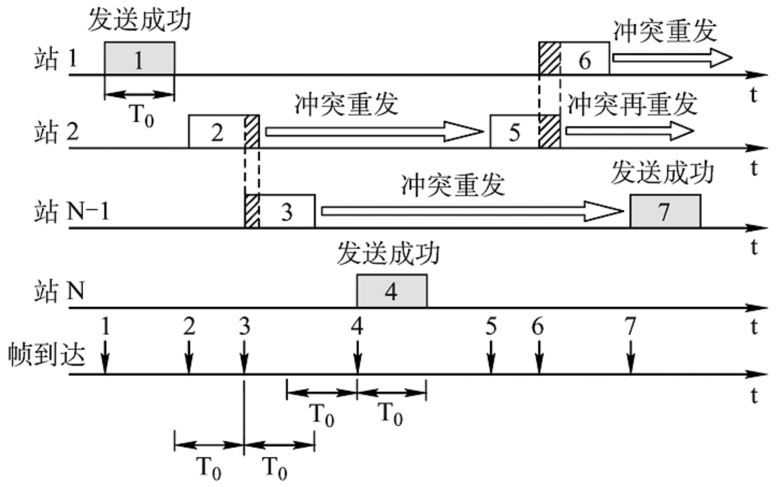 image-20220425005211666