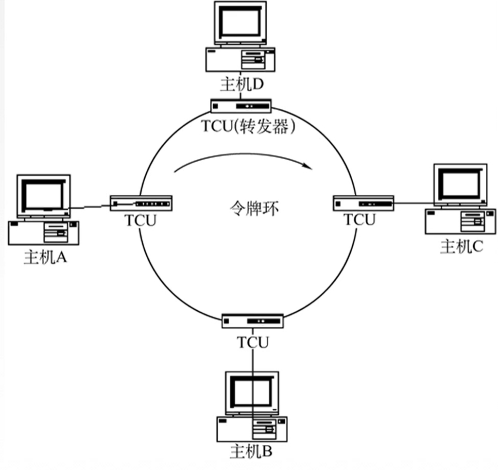 image-20220425103108541