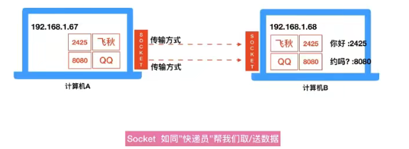 image-20220428210210517