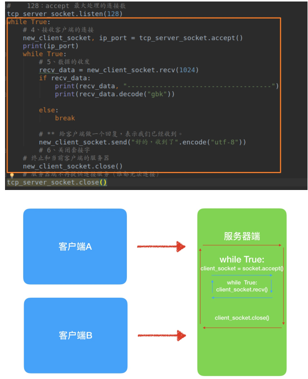 image-20220503164045724