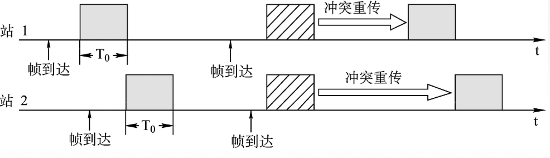 image-20220425005514440