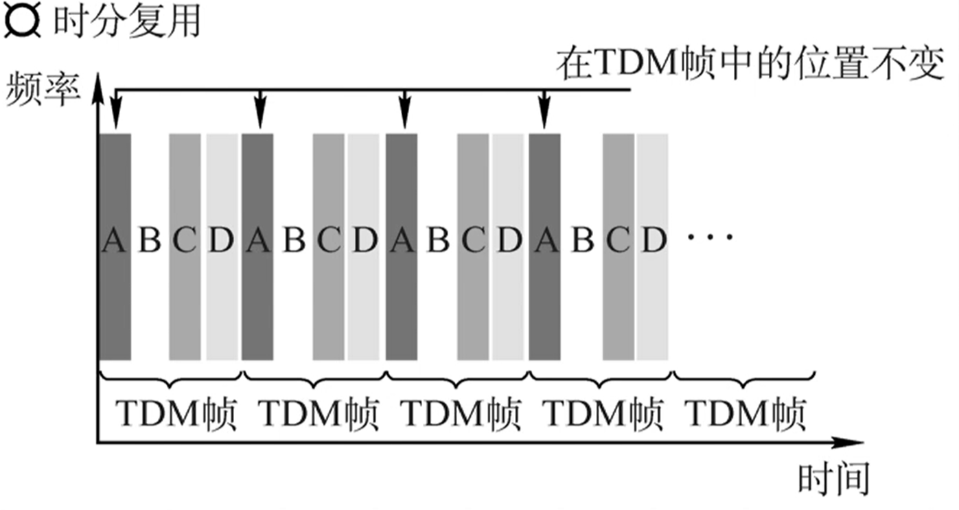 image-20220425002208741