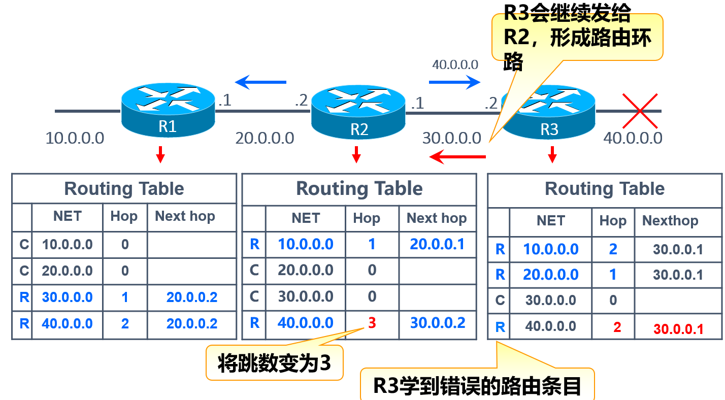 image-20211113200437158