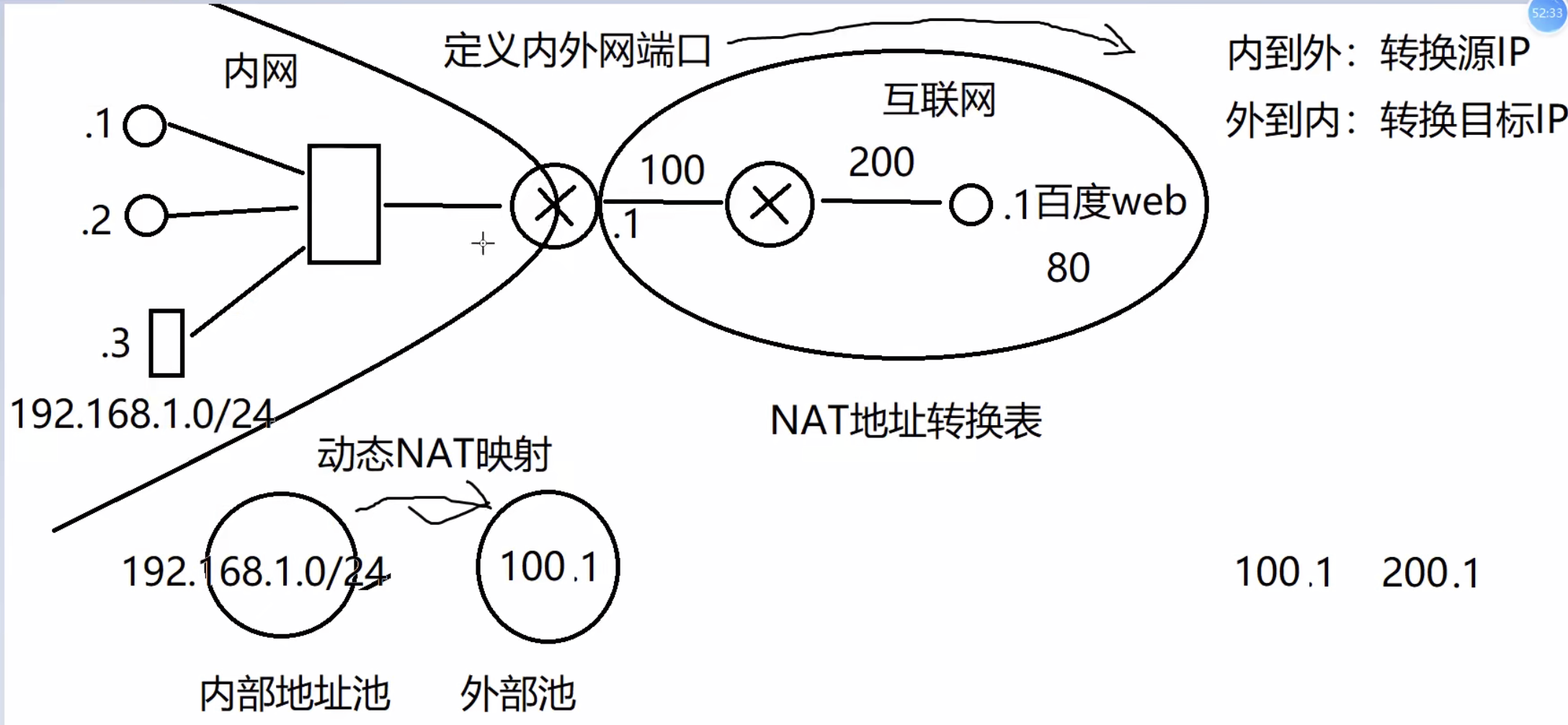 D35C17EA6E841584B094B5EF8B5A134A