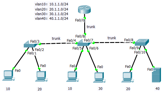 image-20211104195529602