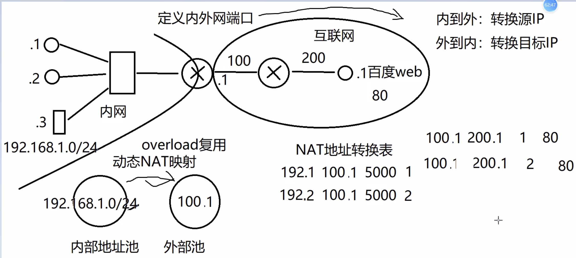 0453CF5AA4CC3B4E26B8E2E14EF25933
