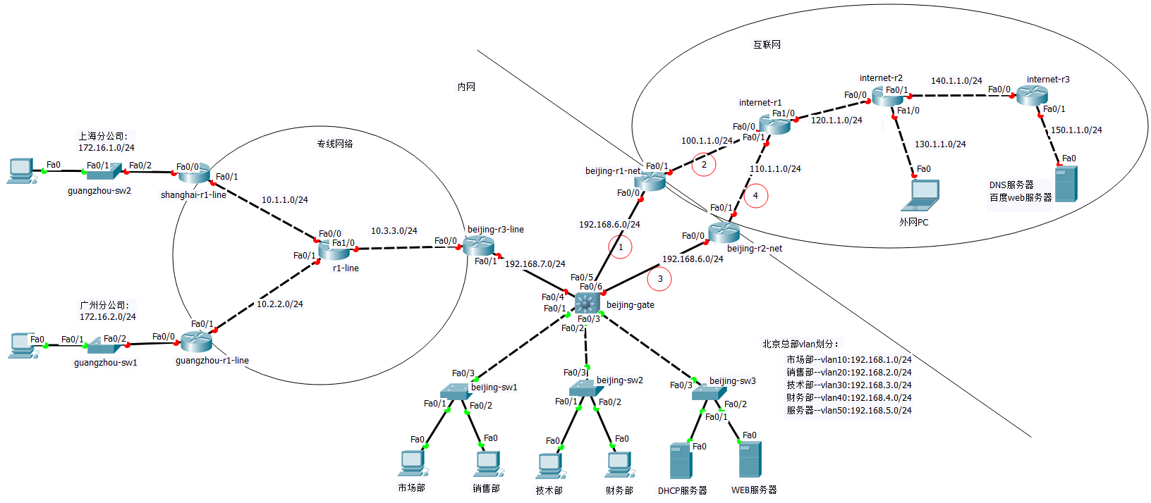 image-20211114122116113