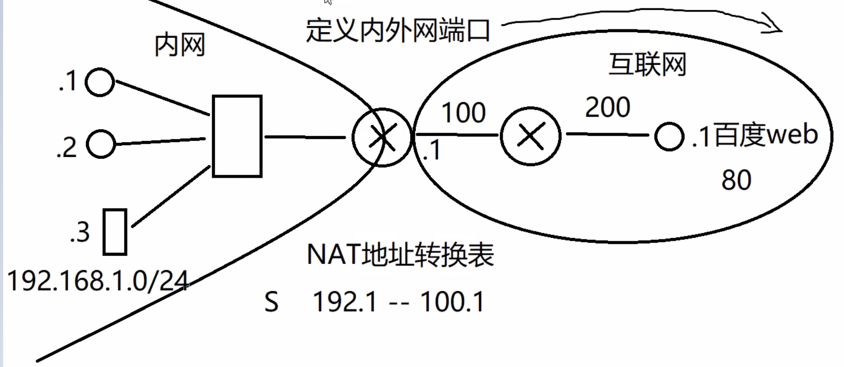 9F68C06C949CD9FE6788F118D447665C