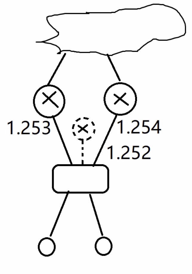 004484E600063A0705F204FE46868680