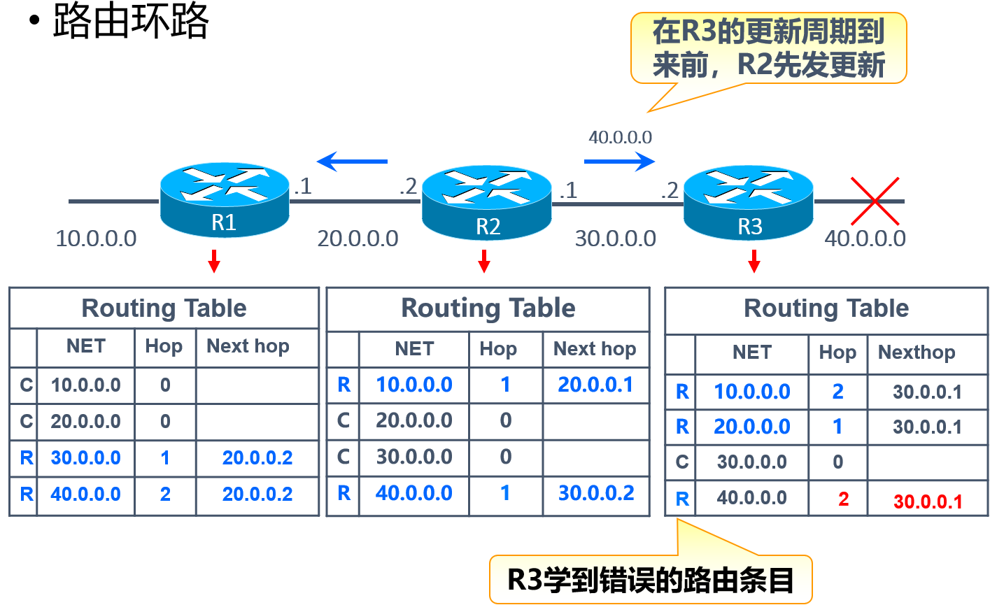 image-20211113200308809