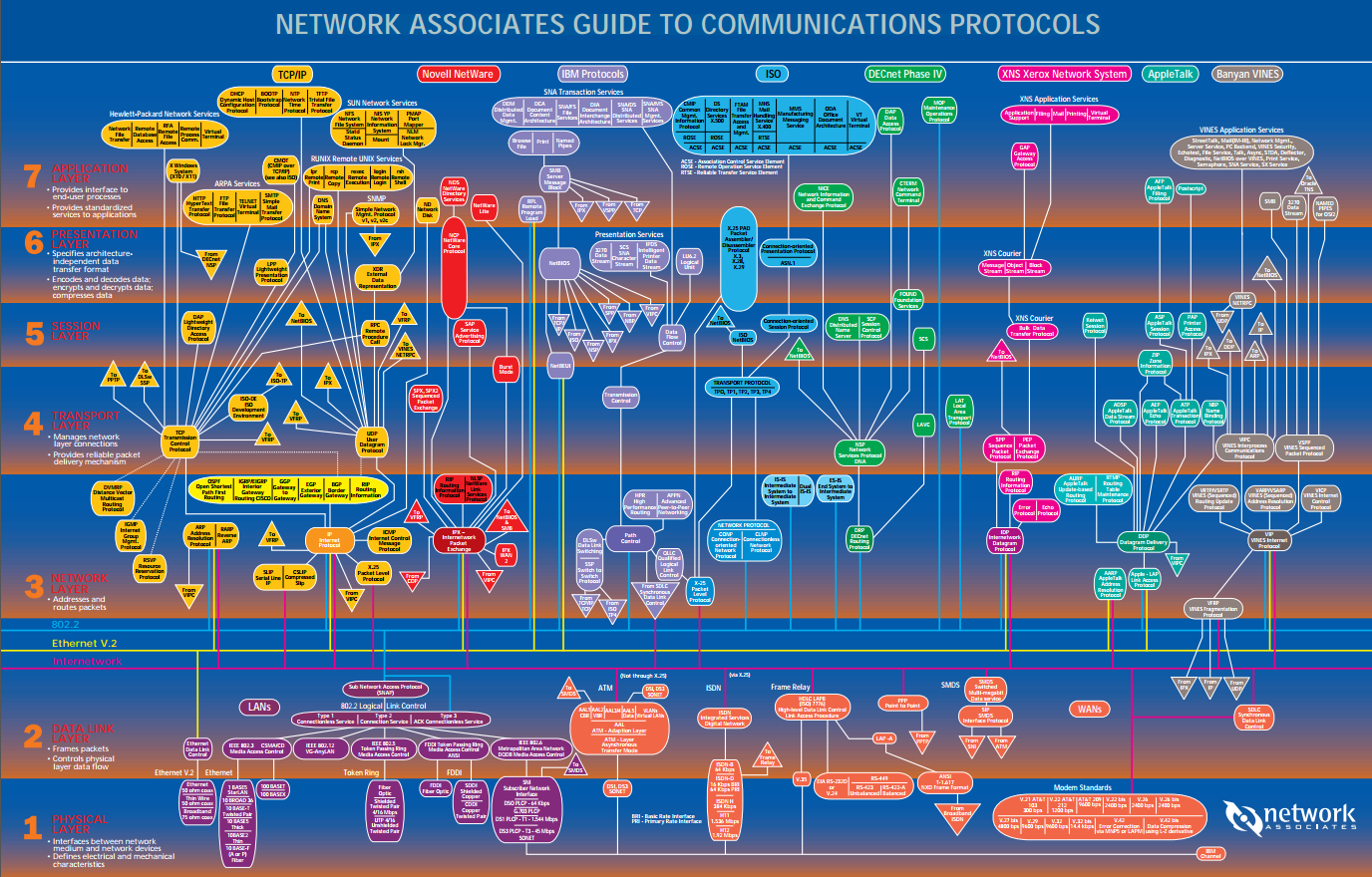 《第三号议定书》网络网络:悲剧:名誉家庭