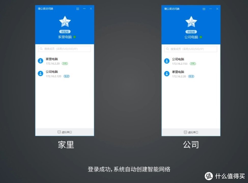 网线拉不到？试试4G路由器蒲公英X4C，1G一分钱！