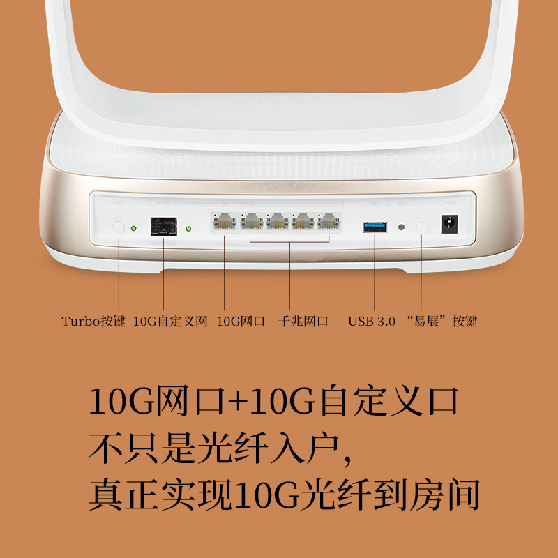 5款万兆口WiFi6路由器丨4K剪辑、10G传输轻松搞定