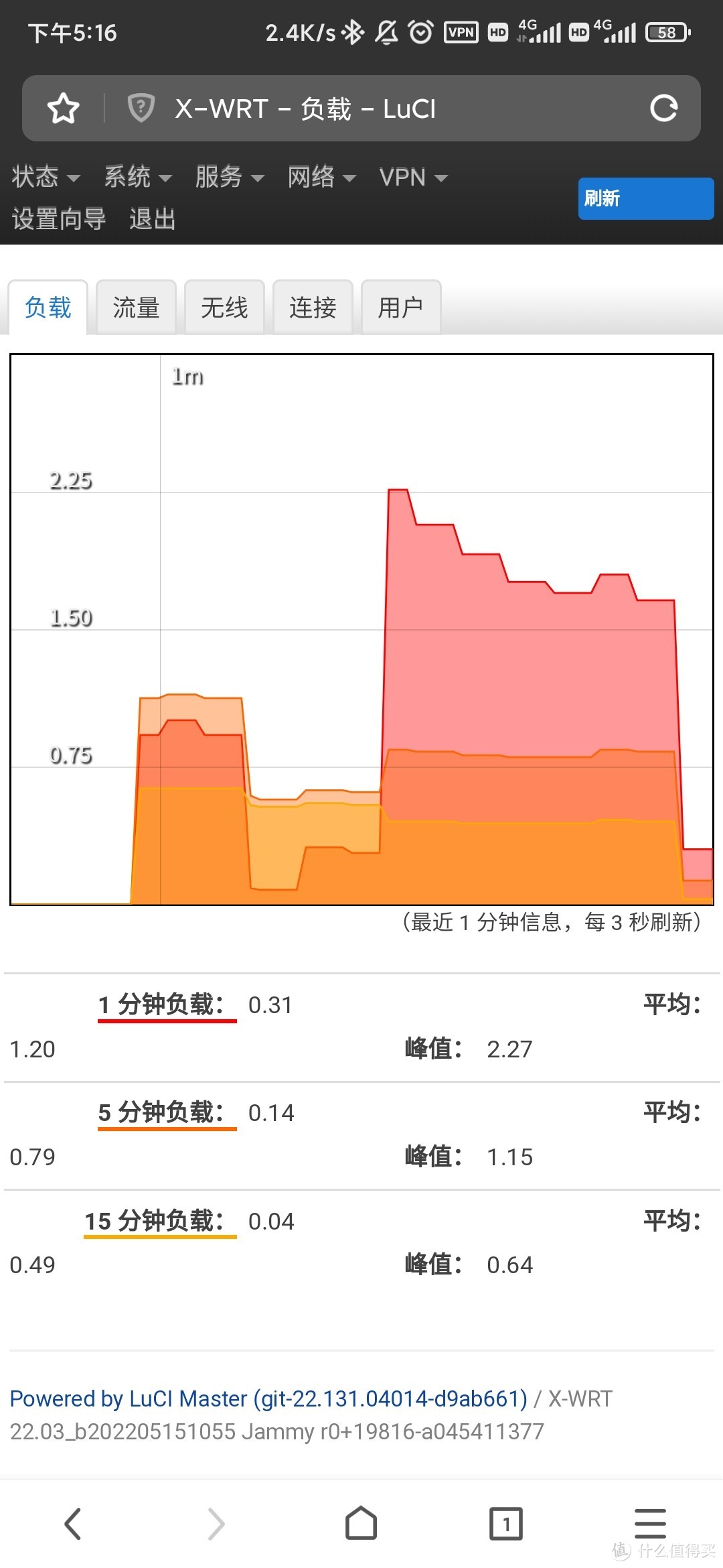 解除封印，完全体的小米路由3挺好玩的