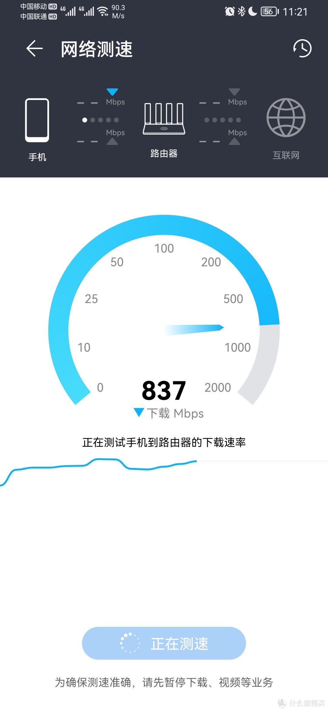 大约800米的数据从手机下载到路由器。