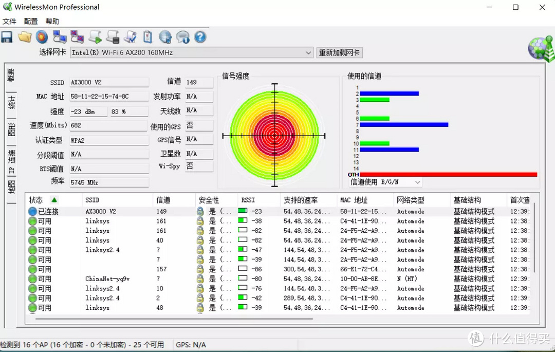 加量不加价：WAN提升到2.5G的华硕TUF GAMING AX3000 V2电竞路由器体验
