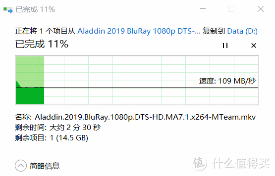 加量不加价：WAN提升到2.5G的华硕TUF GAMING AX3000 V2电竞路由器体验
