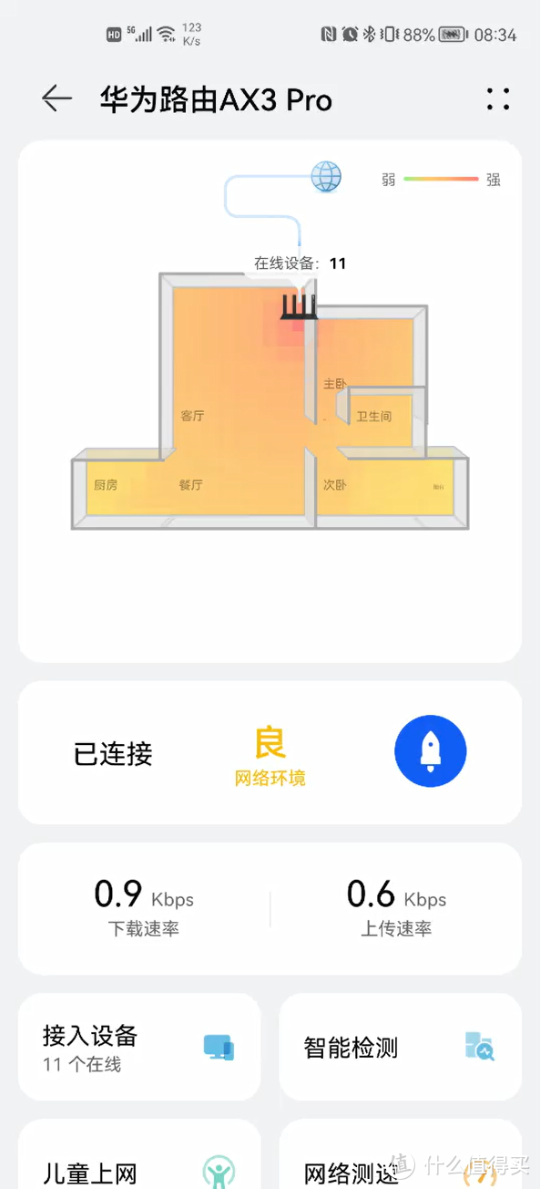 已经装备的华为生态的居家好物研究推荐