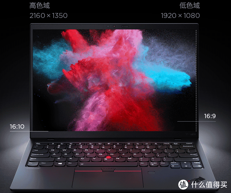 多图长文慎入！3千到1万2 真香轻薄全能笔记本电脑全面选购指南