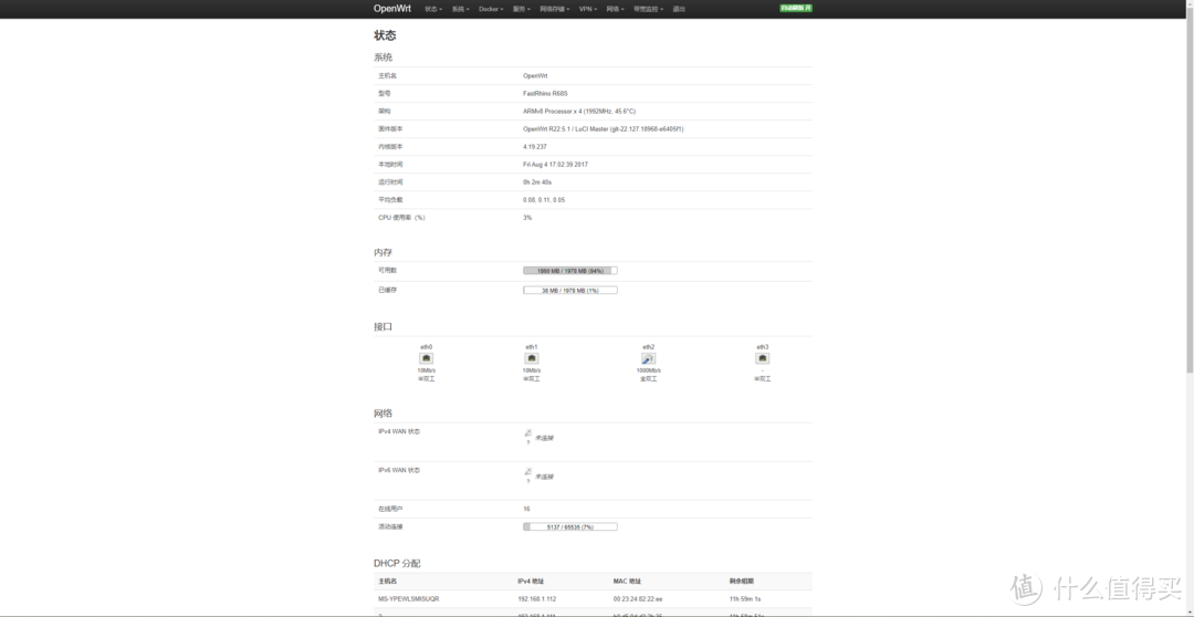 电犀牛R68S,备受关注的一个arm架构2.5G软路由简评