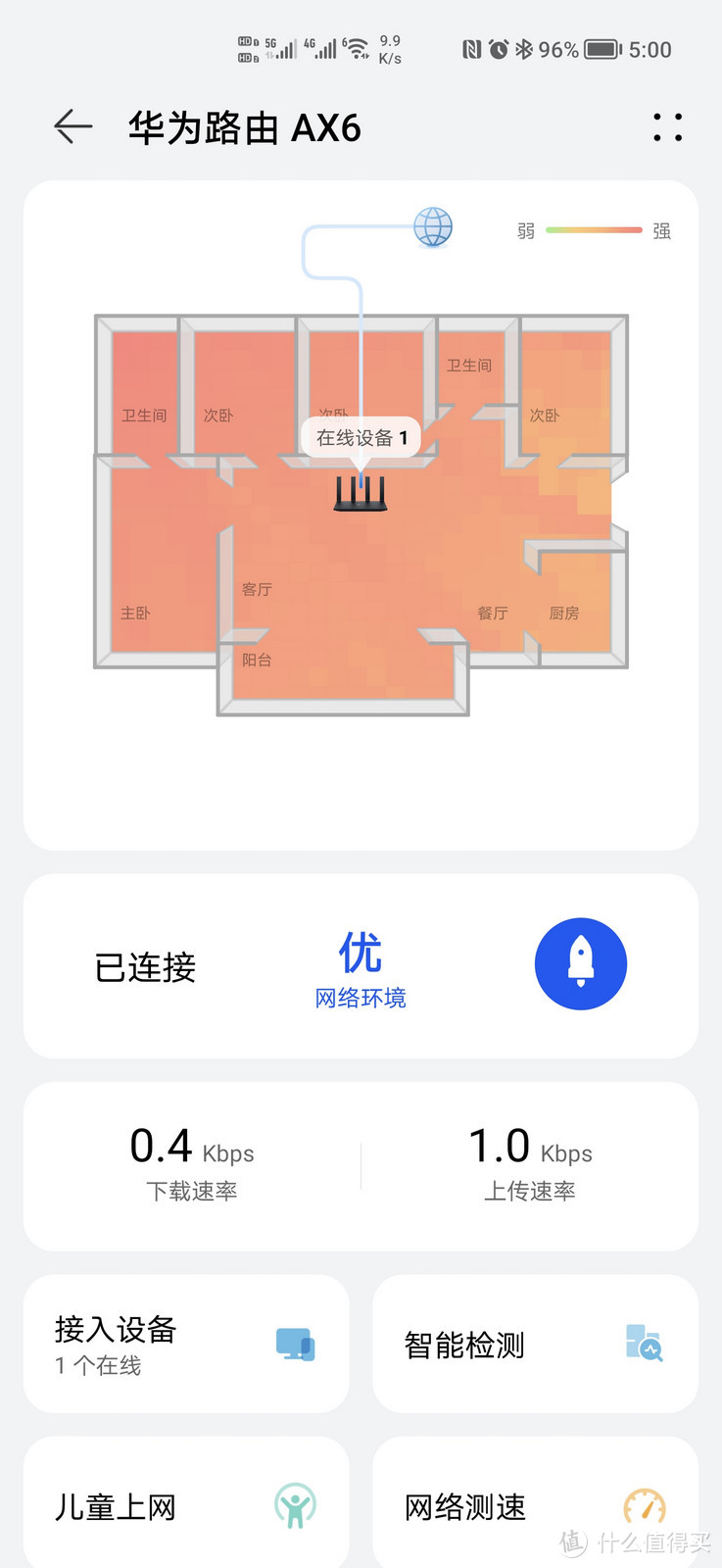 华为路由AX6测评:一台路由器搞定160平无死角高速上网