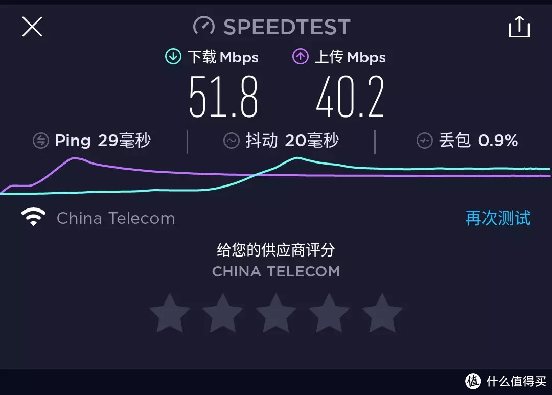全屋WiFi速度快到起飞是什么样的体验？Redmi AX6000告诉你