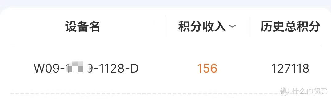 京东云无线宝-鲁班 那啥只要4个月