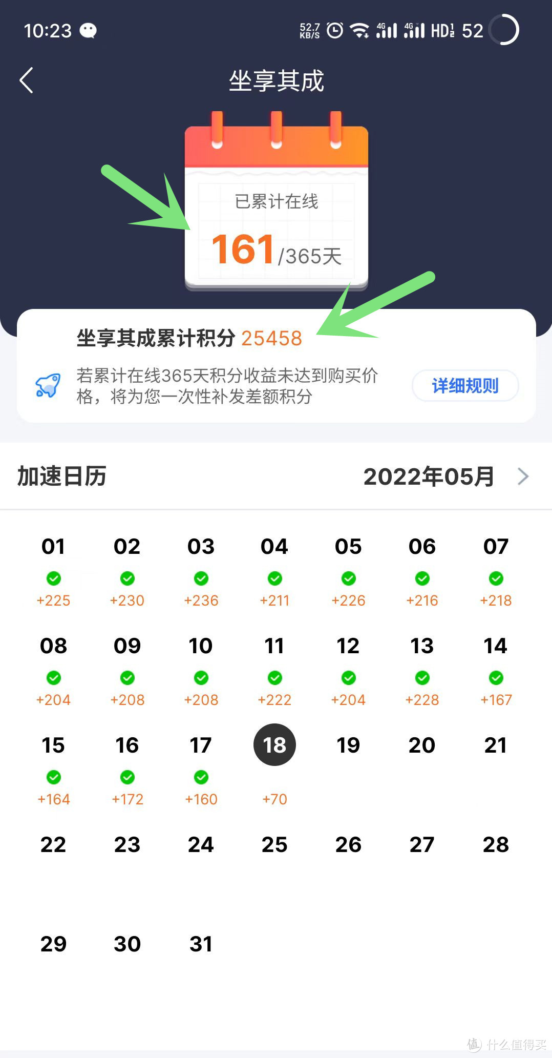 2021年12月,购置并连接了199美元,增加了30行。