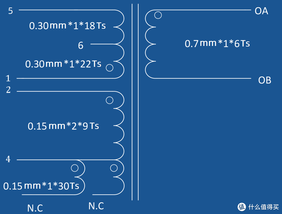 实现20W无缝升级30W，芯朋微PN8165+PN8307H方案面世